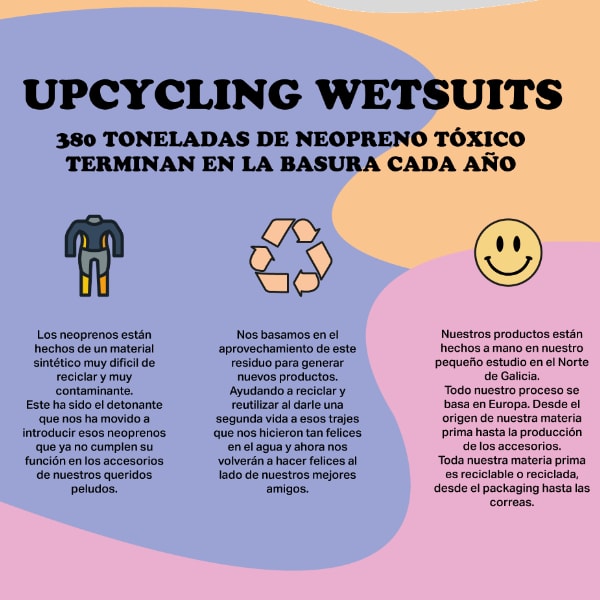 upcycling wetsuits